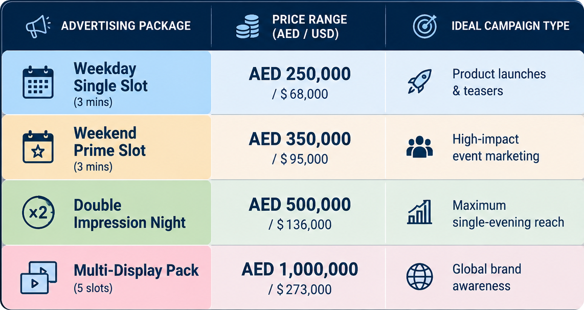 Advertise on the Burj Khalifa LED screen