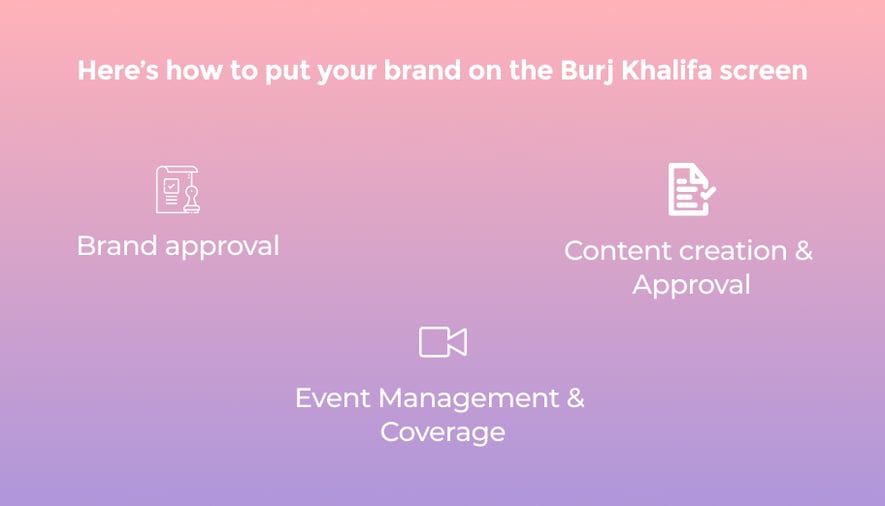 How to plan your Burj Khalifa advertisement campaign