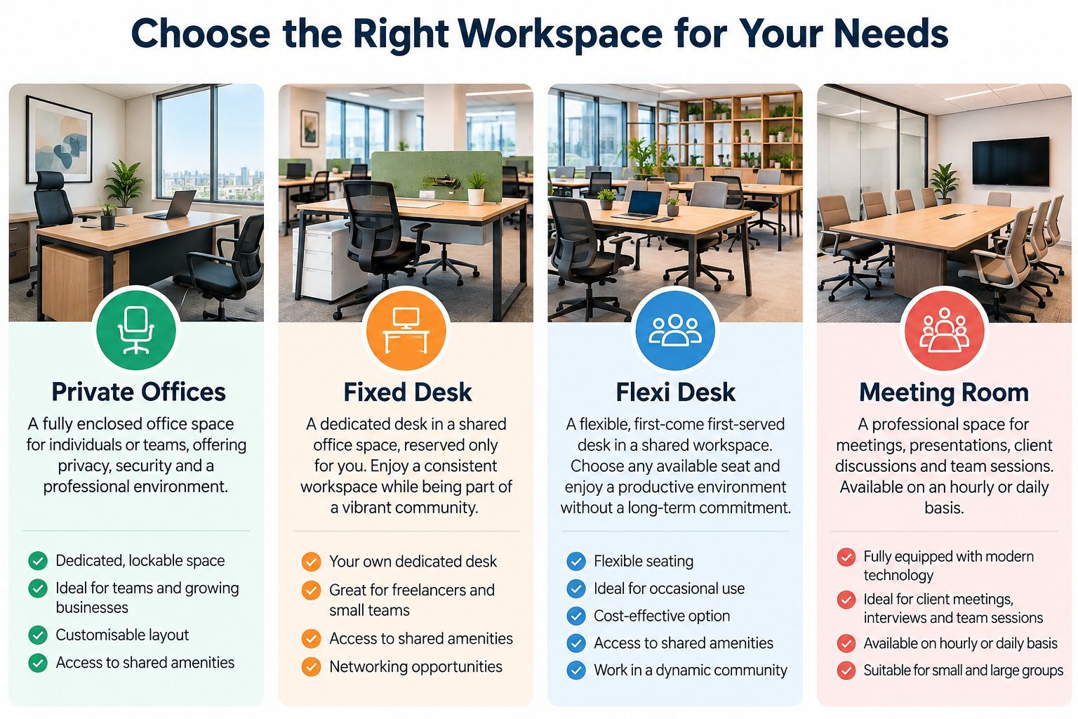 Choose the Right Workspace for Your Needs_min